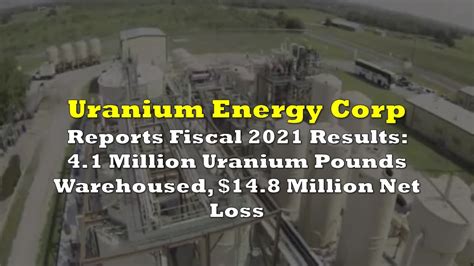 Uranium Energy: Fiscal Q2 Earnings Snapshot